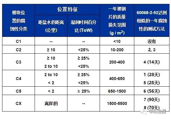 微信图片_20210816140029