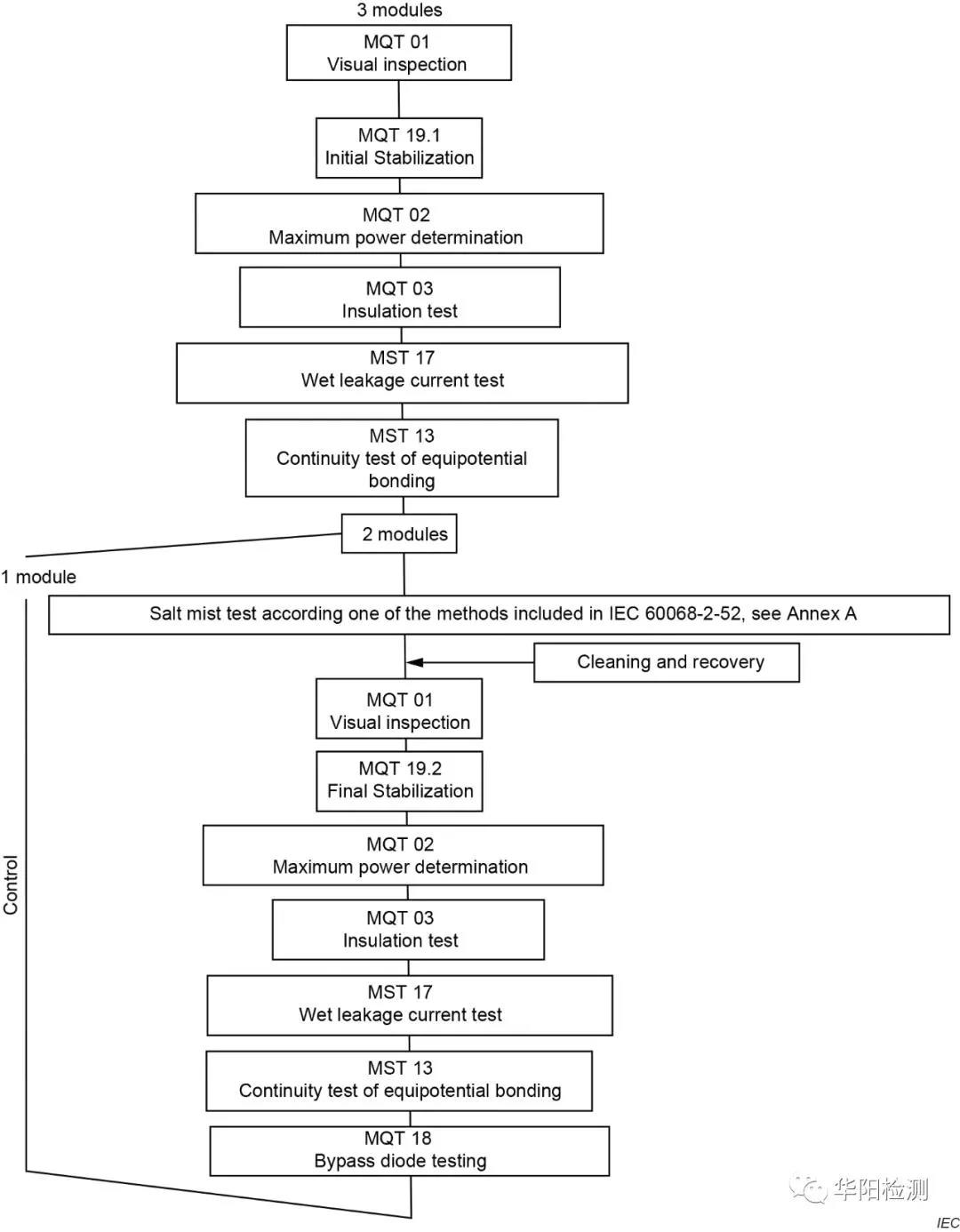 微信图片_20210816135730