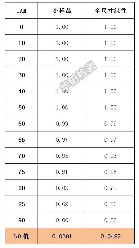 微信图片_20210816151550