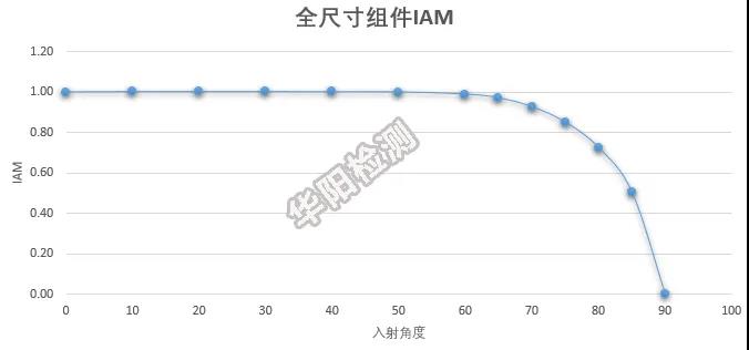 微信图片_20210816151428