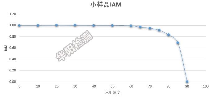 微信图片_20210816151422