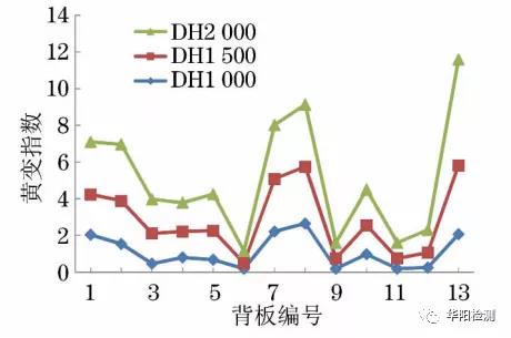 微信图片_20210816142306